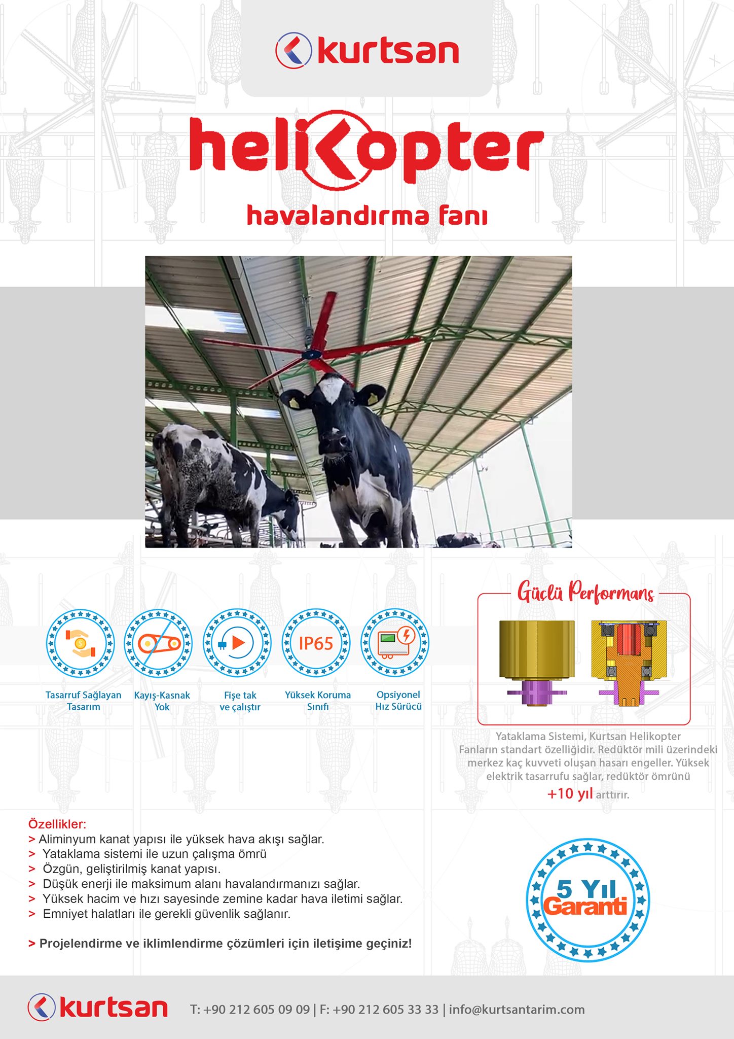 Havalandırma Fanları